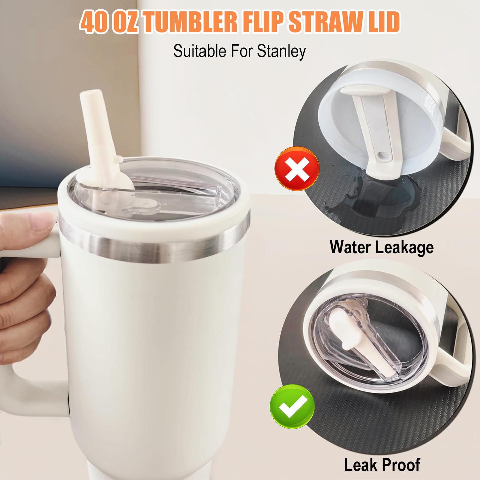 2 Coperchi di Ricambio per Bicchiere da 40oz con 2 Cannucce, Coperchio Ribaltabile, A Prova di Perdite e Antipolvere, Riutilizzabile e Facile da Bere – Accessori Compatibili Stanley Cup