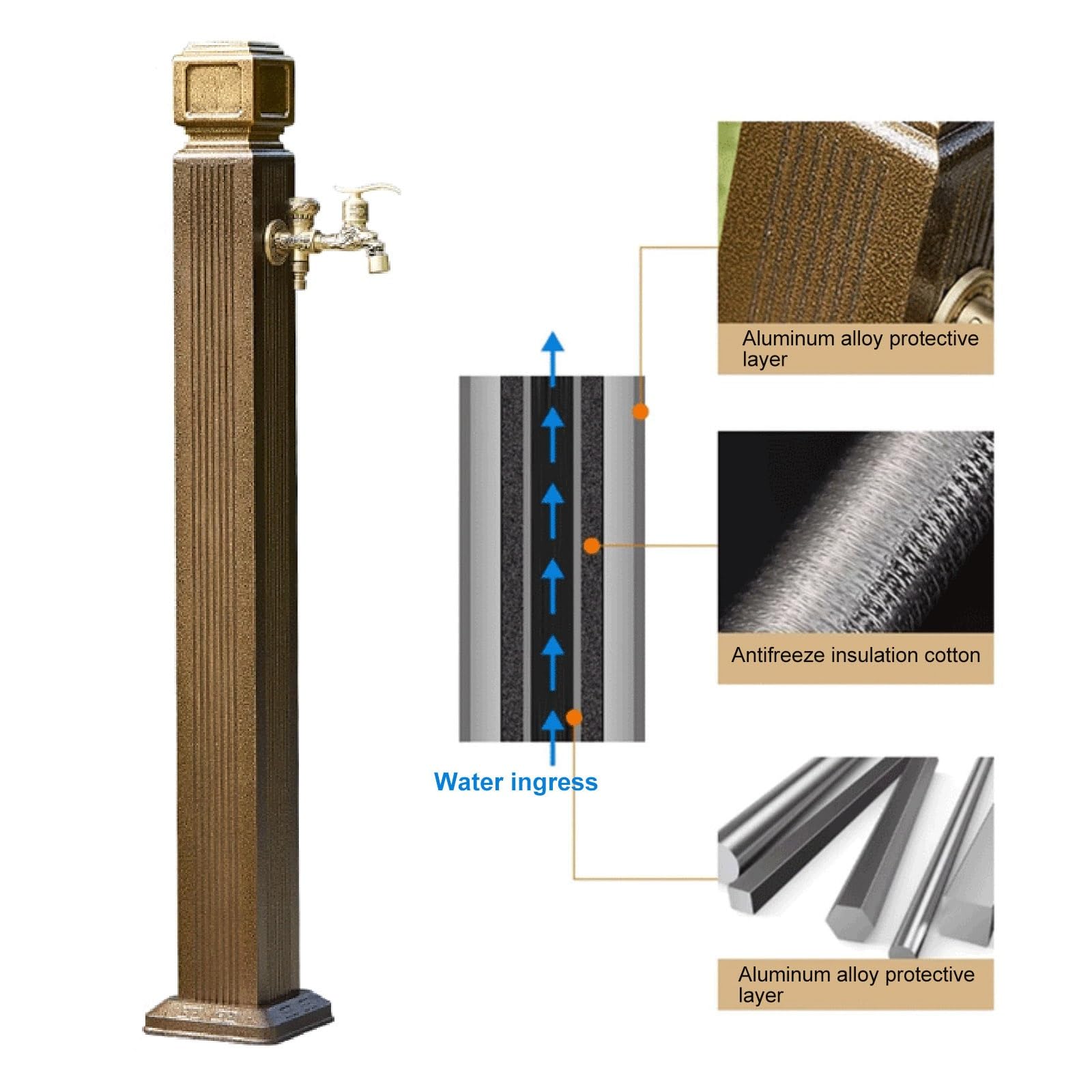 Fuente de agua de hidrante de patio, grifo de jardín al aire libre con montaje en suelo, extensor de grifo anticongelante, dispensador de agua decorativo para manguera