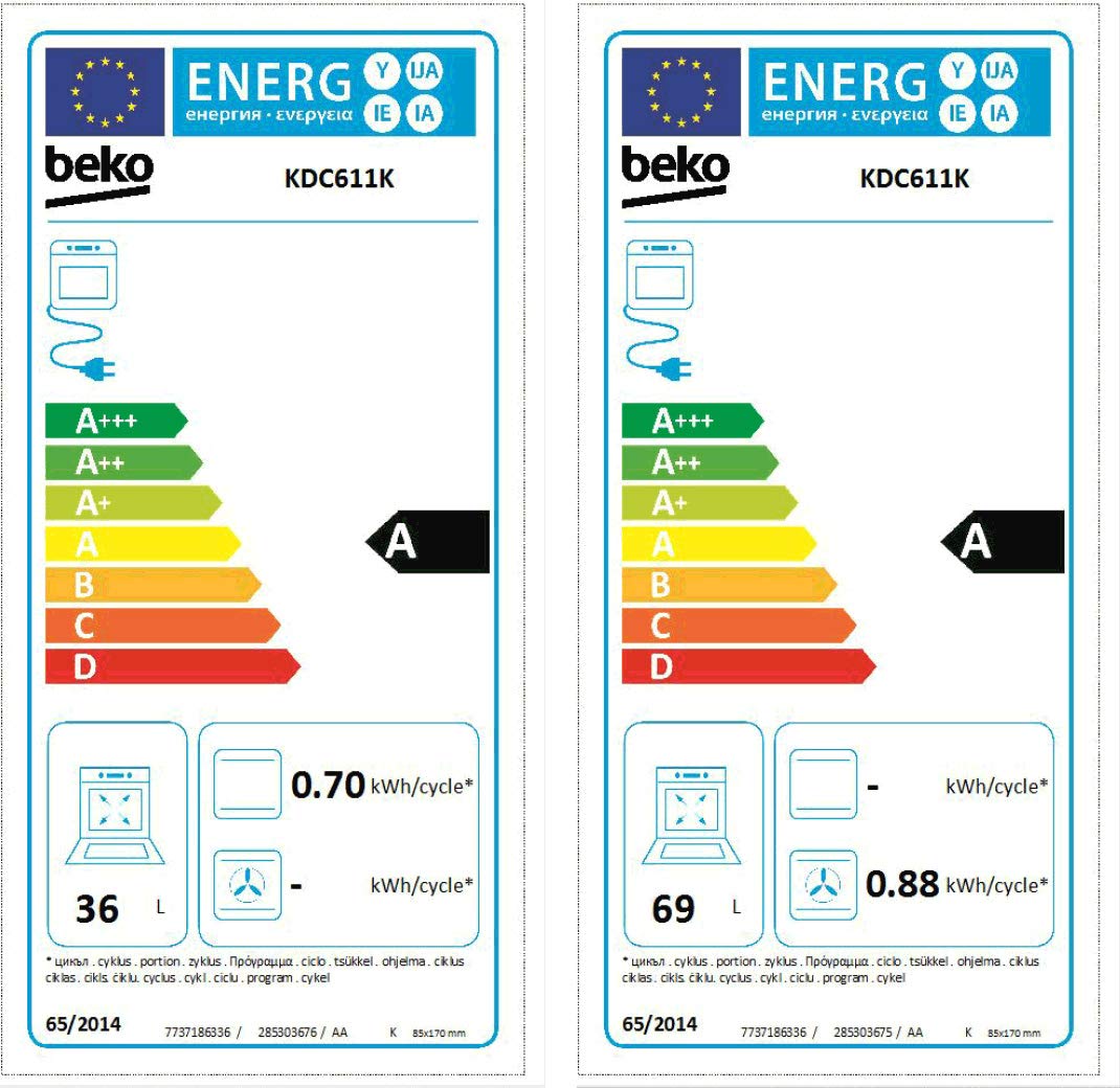 Sparefixd Motore Ventilatore Forno Ricambio Per Beko, Codice RAN82914451, Compatibile Con KDC611K, KDC653W E Altri - 2