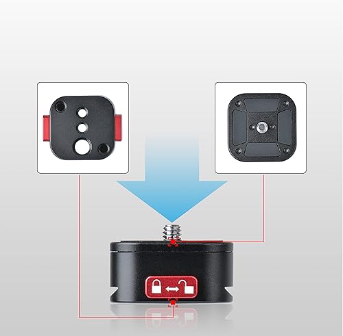 Miniatura 4 de Placa de liberación rápida, soporte para trípode de cámara Arca Swiss QR Plate Fast Claw Clamp Compatible con Canon Sony Nikon Pentax