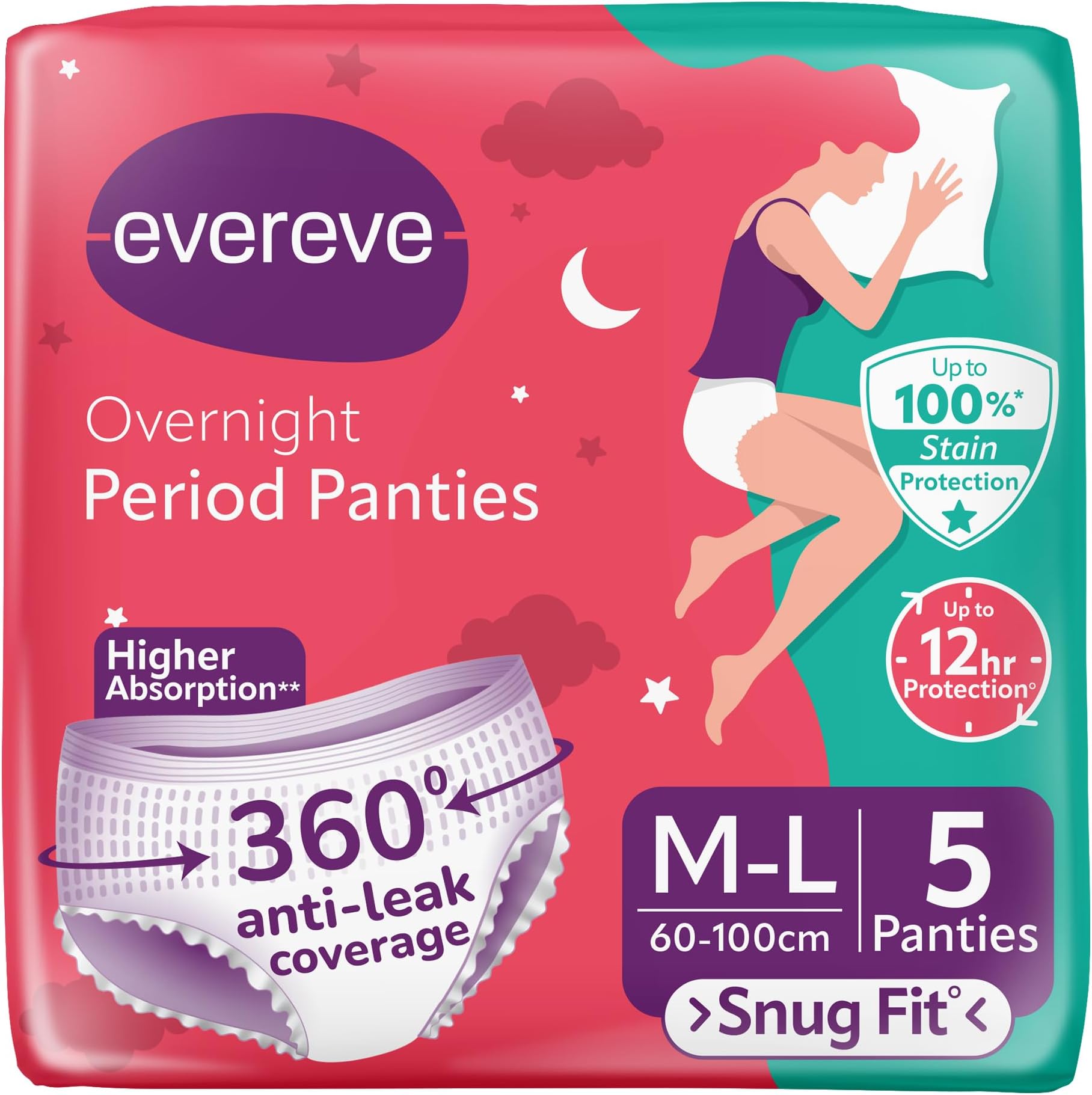 Evereve Period Panty For Girls & Women, (M-L), 5 Pcs, 360 Degree Coverage, 0% Leaks, High Absorbency For Heavy Flow, Maternity Delivery Pads, Postpartum & Overnight Protection, Disposable Panty