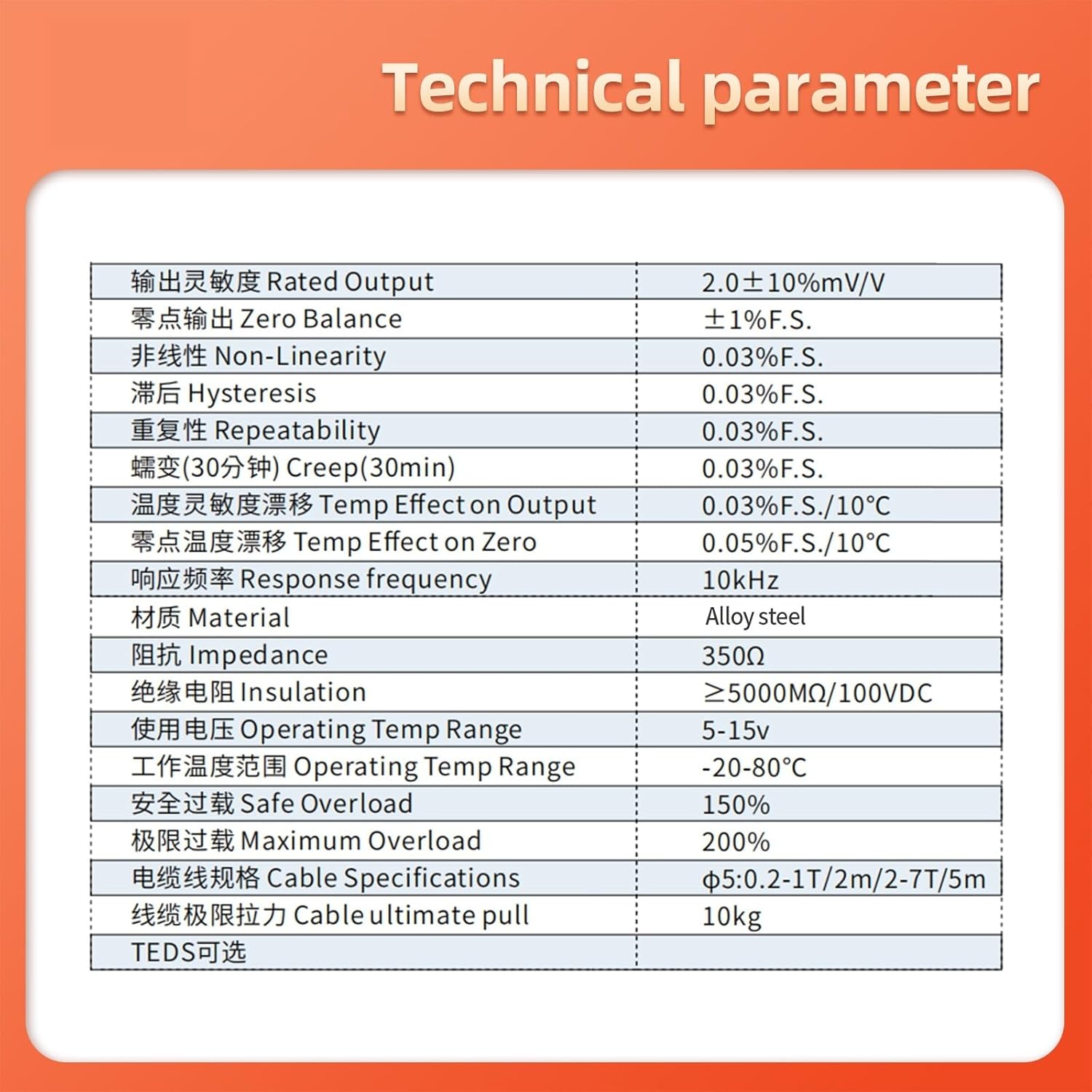 Load Cell Tension Scale Column S-Type Compression Weigh Sensor Electronic Force Beam Pressure Weight 3/5/10/20/30/50KG(100KG)