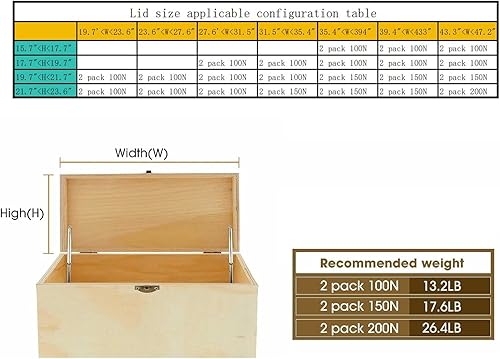 Miniatura 8 de Bisagra de soporte de tapa, bisagras de caja de juguetes de cierre suave, puntales de gas 100N, bisagras de soporte de tapa de cierre suave para