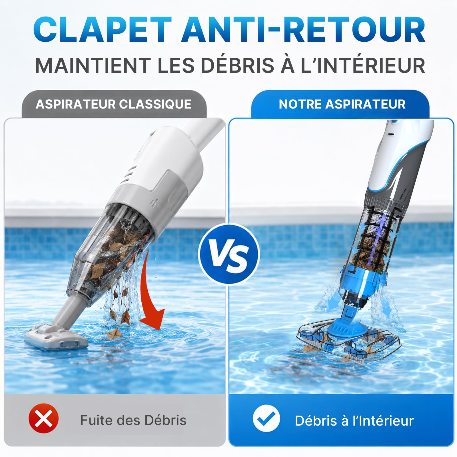 2026​ Aspirateur Piscine à Batterie, Aspirateur de Spa sans Fil | Aspirateur Balai Piscine Hors Sol, Nettoyeur Électrique pour Spa, Jacuzzi, Petite Piscine, Double Filtration, Bleu