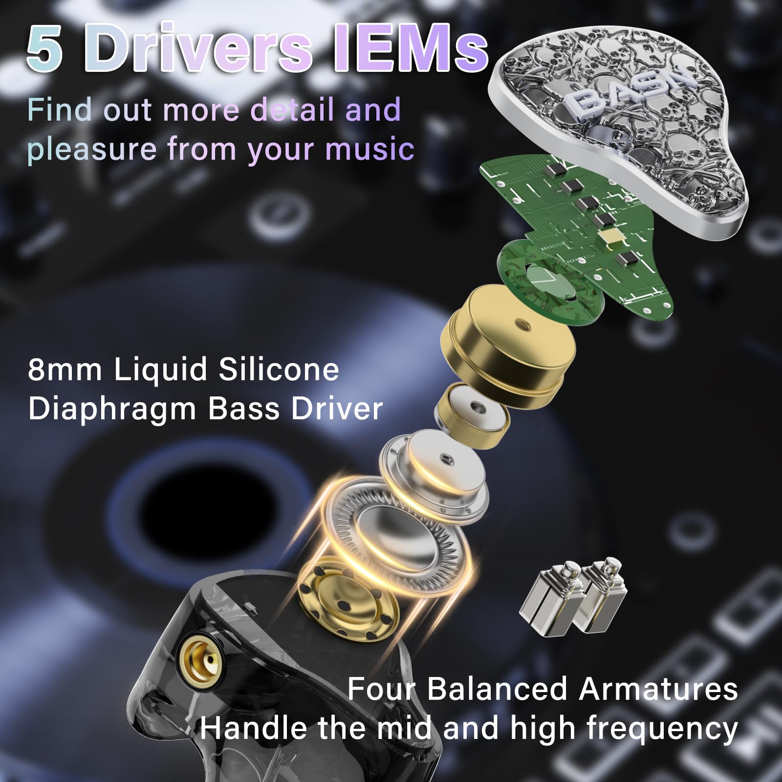 BASN Bmaster5 In Ear Monitors Review and Deals - Dettaglio