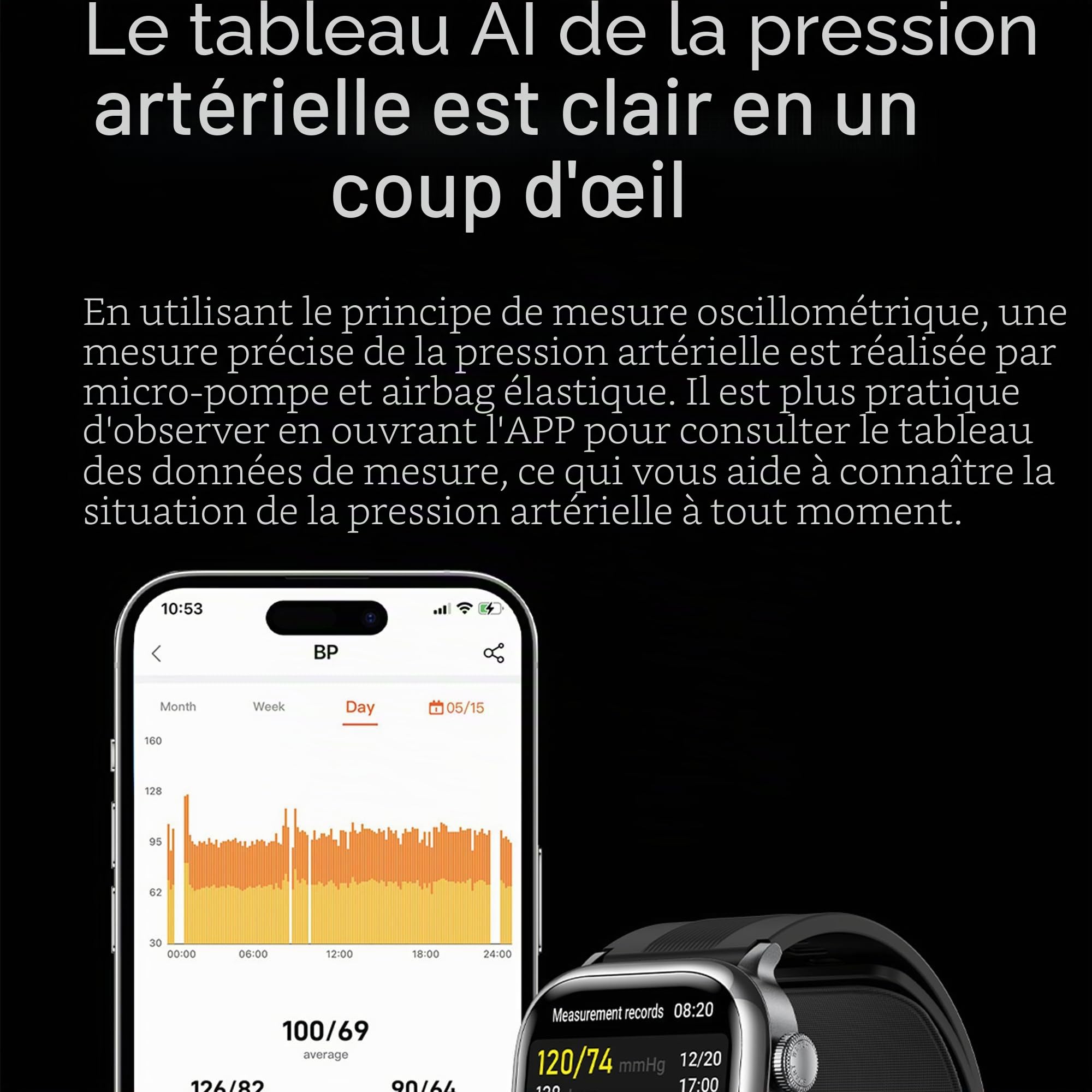 Montre Intelligente pour Homme et Femme, écran Retina AMOLED de 5,2 cm,Batterie 530 mAh, informations ECG,NFC,Bluetooth 5.3,données de Jugement assistées intelligentes AI (Noir)