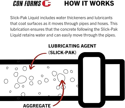 Miniatura 4 de Slick Pak Liquid por Fritz Pak - Imprimación para bomba de hormigón, líquido de acción rápida para línea de bomba de hormigón y sistema de hormigón