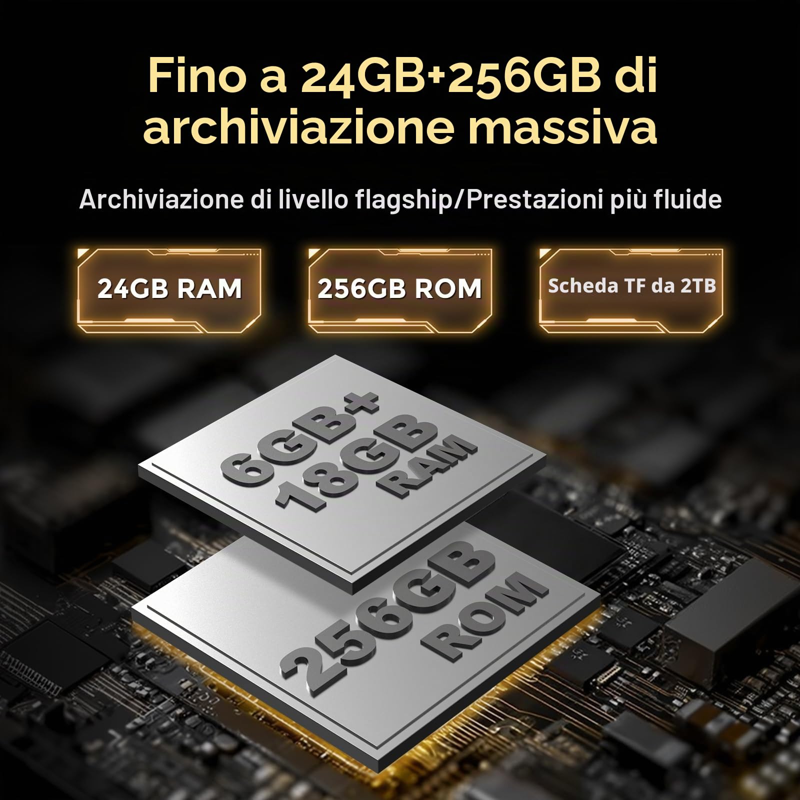 FOSSiBOT F106S -24GB+256GB/2TB Telefono Cellulare Android 15, Doppio schermo, 6,745'' FHD Rugged smartphone, Batteria 10600 mAh/18W, 50MP AI Fotocamera, 4G Dual SIM/IP68/IP69K/NFC
