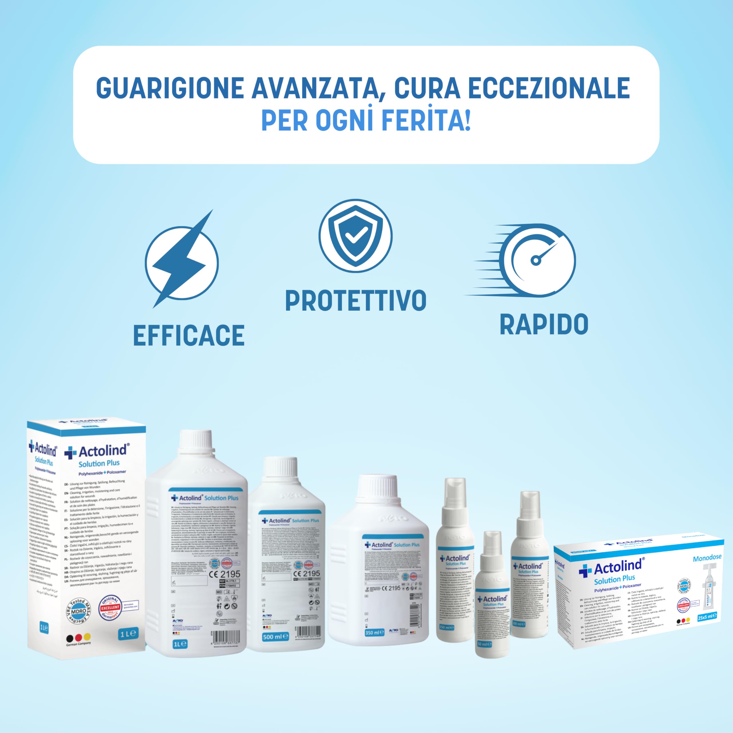 Actolind Solution Plus 250 ml – Soluzione antisettica per irrigazione delle ferite e ustioni | Dispositivo Medico CE Classe III