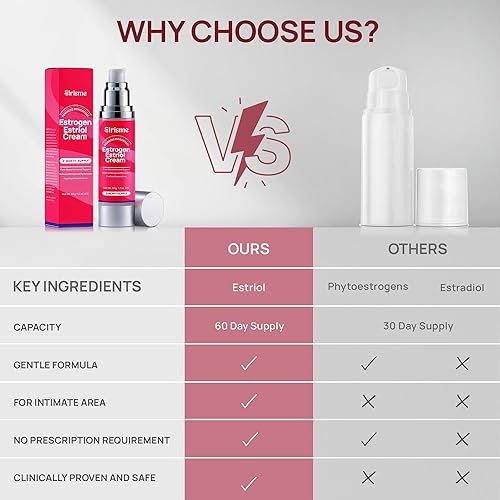 Miniatura 7 de Crema de estriol para mujeres Alivio de la menopausia crema de estrógeno bioidéntica natural, equilibrio hormonal, apoyo a la perimenopausia, salud