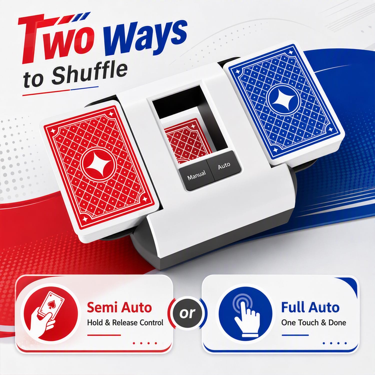 Shuffler automatico di carte per 1-2 Deck