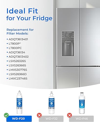 Miniatura 2 de Waterdrop Reemplazo ADQ73613401 para LG LT800P, ADQ73613402, ADQ73613408, ADQ75795104, Kenmore 9490, LSXS26326S, LMXC23746S, LSXS26366S, Filtro de