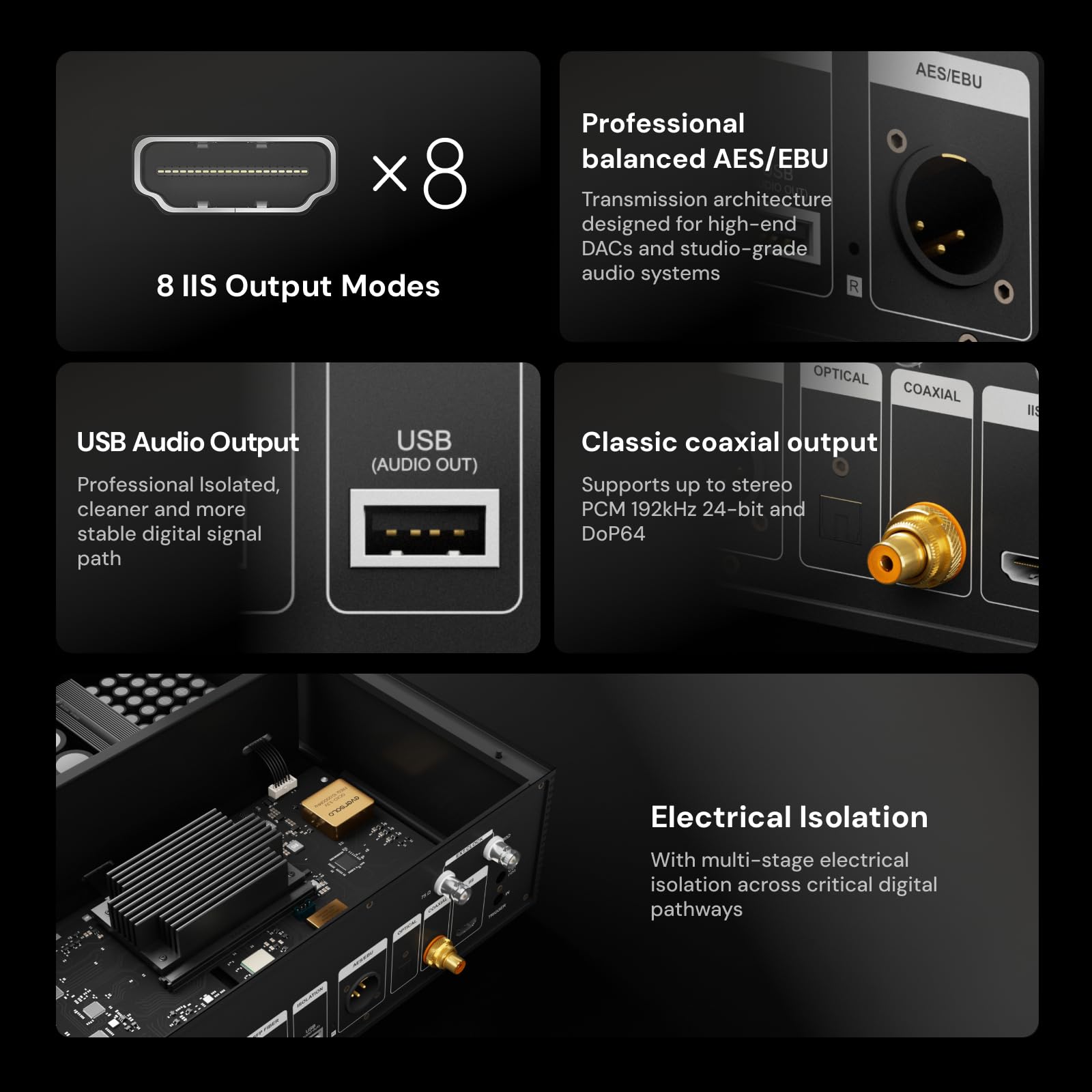 Eversolo T10 Musik-Streamer-Transport mit Fernbedienung, digitaler