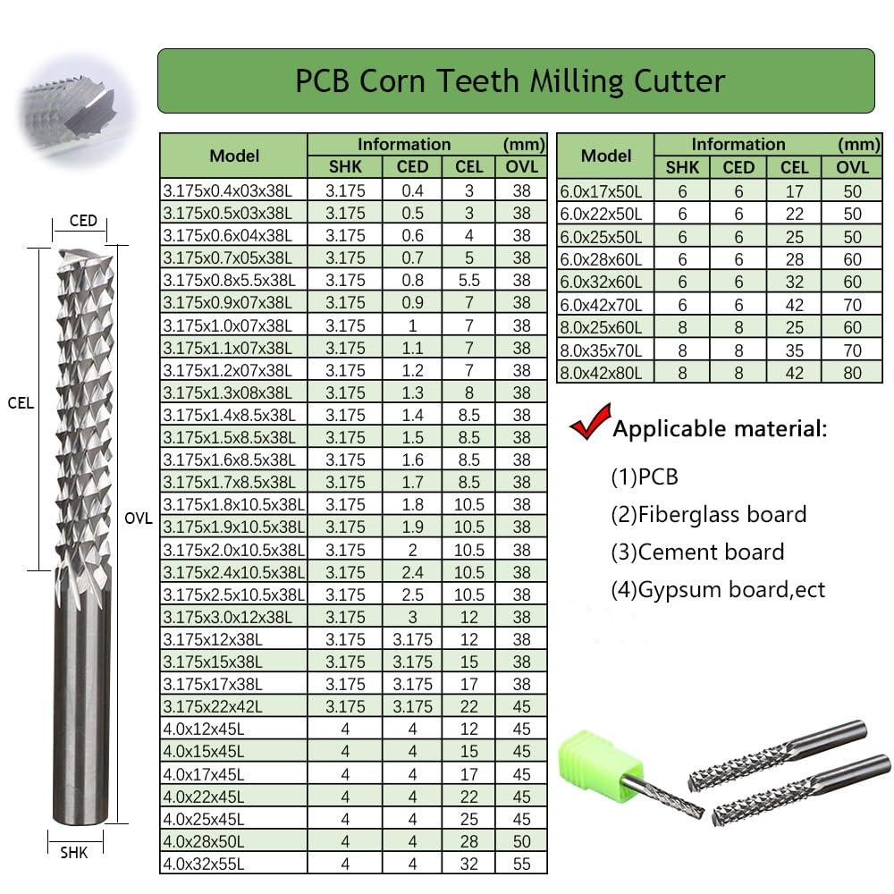 10Pcs 3.175mm, 4mm, 6mm, 8mm PCB Corn Teeth Milling Cutter CNC Router Bits Carbide Drill End Mills for Circuit Board (Size : 3.175x1.3x08x38L)