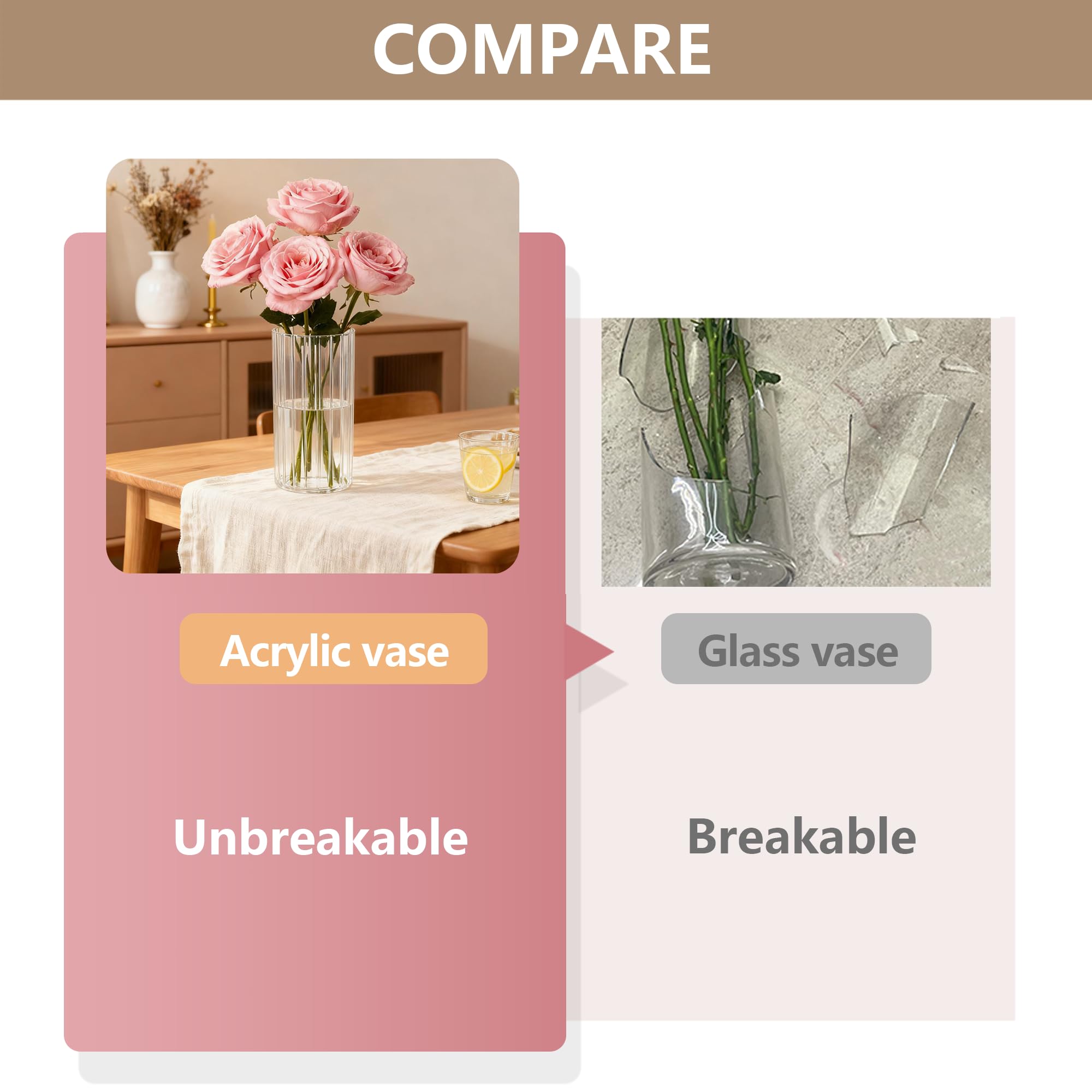 2er-Set Acrylvasen Transparent – Bruchsichere Kunststoff-Zylindervasen, Geriffelte Design Vasen Klar für Hochzeit, Tischdeko, Blumenarrangements, Wohnzimmer, Büro (10x30 & 12x35cm)