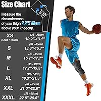 Vista 6 de NEENCA - Rodillera profesional de compresión, tecnología de punto horizontal, grado médico, para desgarro de menisco, ligamento anterior cruzado