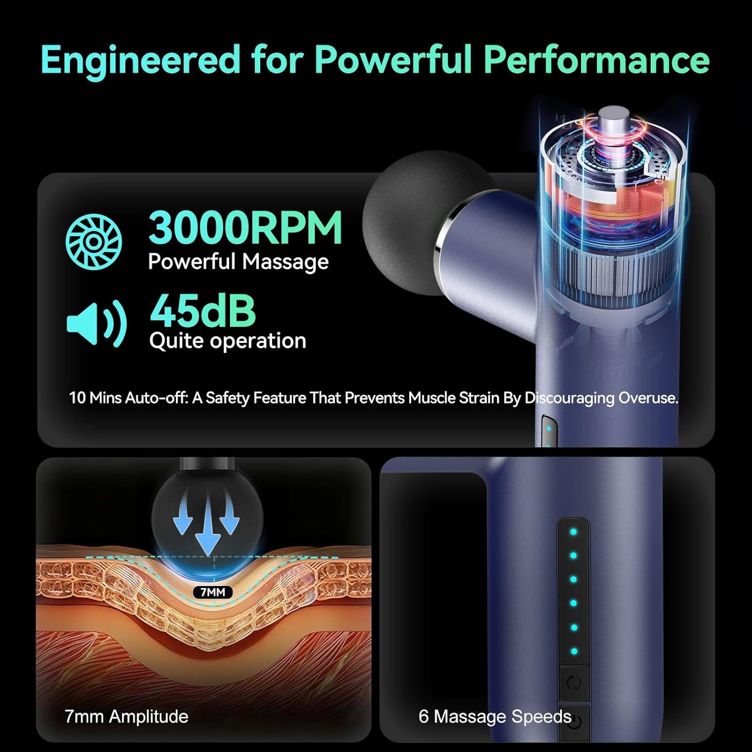 Mini Massage Gun Pocket-Sized Massage Gun Deep Tissue Quiet, Portable Percussion Muscle Travel Massager Gun,Back/Neck Massager for Pain Relief Deep Tissue (Blue)
