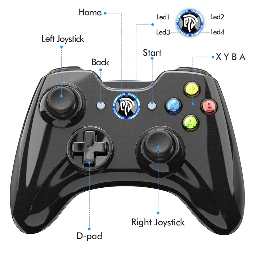 Amazon.co.jp: EasySMX KC-8236 PS3/PCゲームパッド ワイヤレス