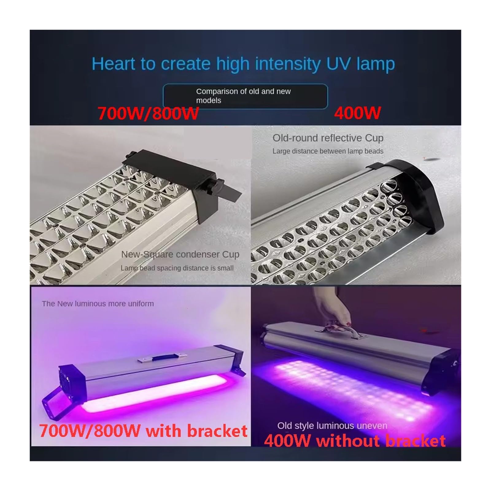 lámpara de curado UV, Lámpara UV 400W 700W 800W De Curado Ultravioleta 365nm 395nm 405nm Detección Fluorescente Pegamento Sin Sombras Resina Aceite Verde(800W,365nm)