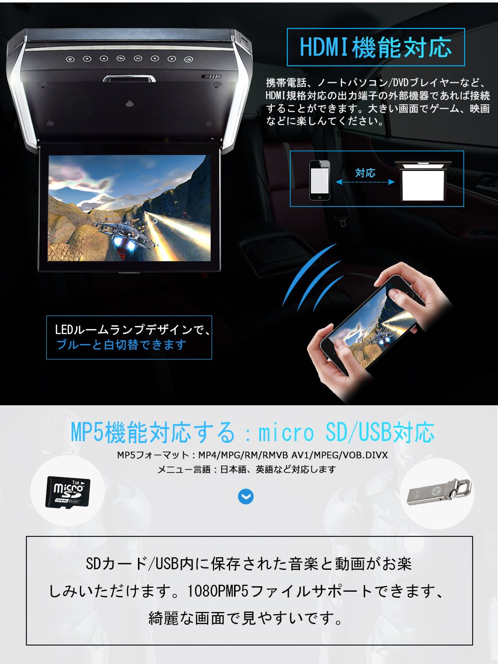 Amazon | LOSKAフリップダウンモニター 1280*80012.1インチデジタル