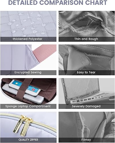 Miniatura 9 de LOVEVOOK Mochila de mano aprobada por vuelo, mochila de viaje para laptop de 35 litros para mujer, mochila grande con 3 cubos de embalaje.., Plata