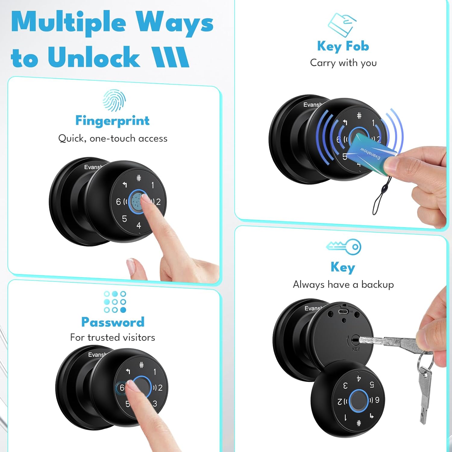 Upgrade Wateproof Smart Door Knob, Door Knob with Lock,Fingerprint Door Locks, Keyless Thumbprint Entry Door Locks for Bedrooms, Front Door, Hotel, Apartment