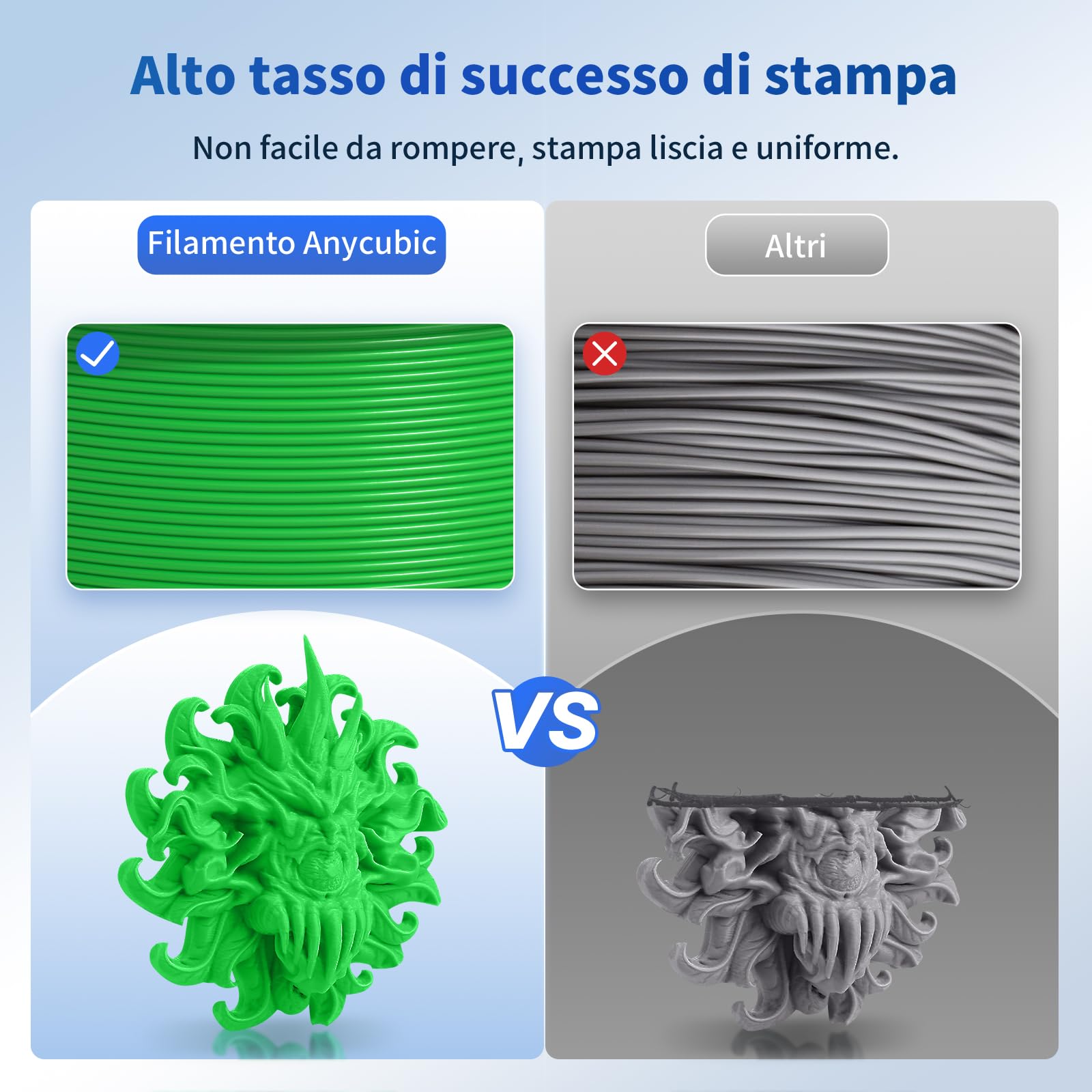 ANYCUBIC PLA Filamento per Stampante 3D, RFID Filamento PLA per Stampante 3D 1,75 mm Precisione Dimensionale +/- 0,02 mm(Verde Classico,1KG)