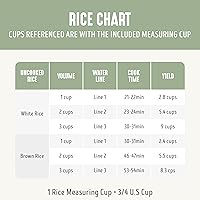 Vista 6 de GreenLife Arrocera con Olla Antiadherente Extraíble sin PFAS, 3 Tazas sin Cocinar/6 Tazas Cocidas, Diseño de Un Solo Interruptor, Función de Verde