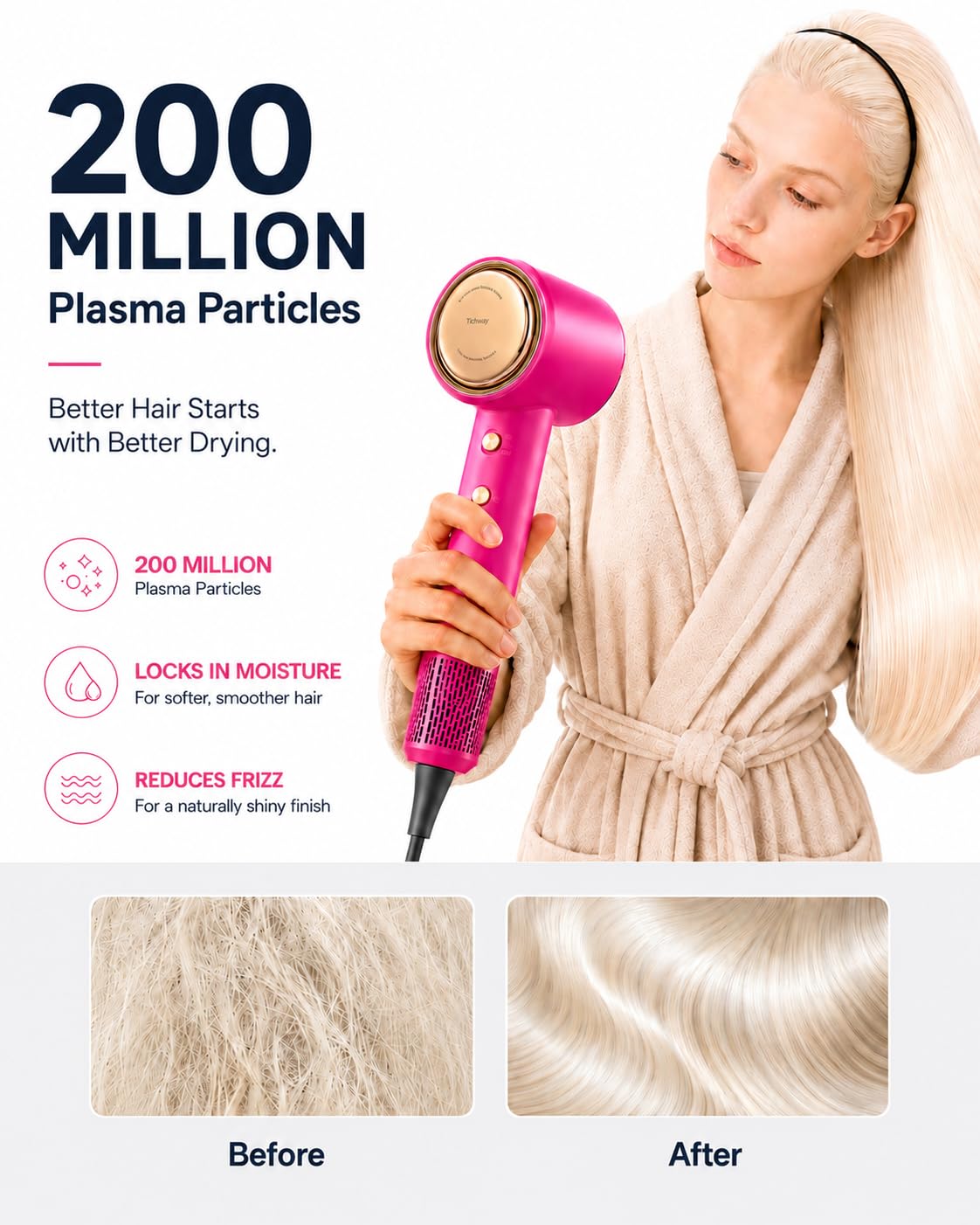 Amazon.com : Tideway Hair Dryer Professional High-Speed Ionic Blow
