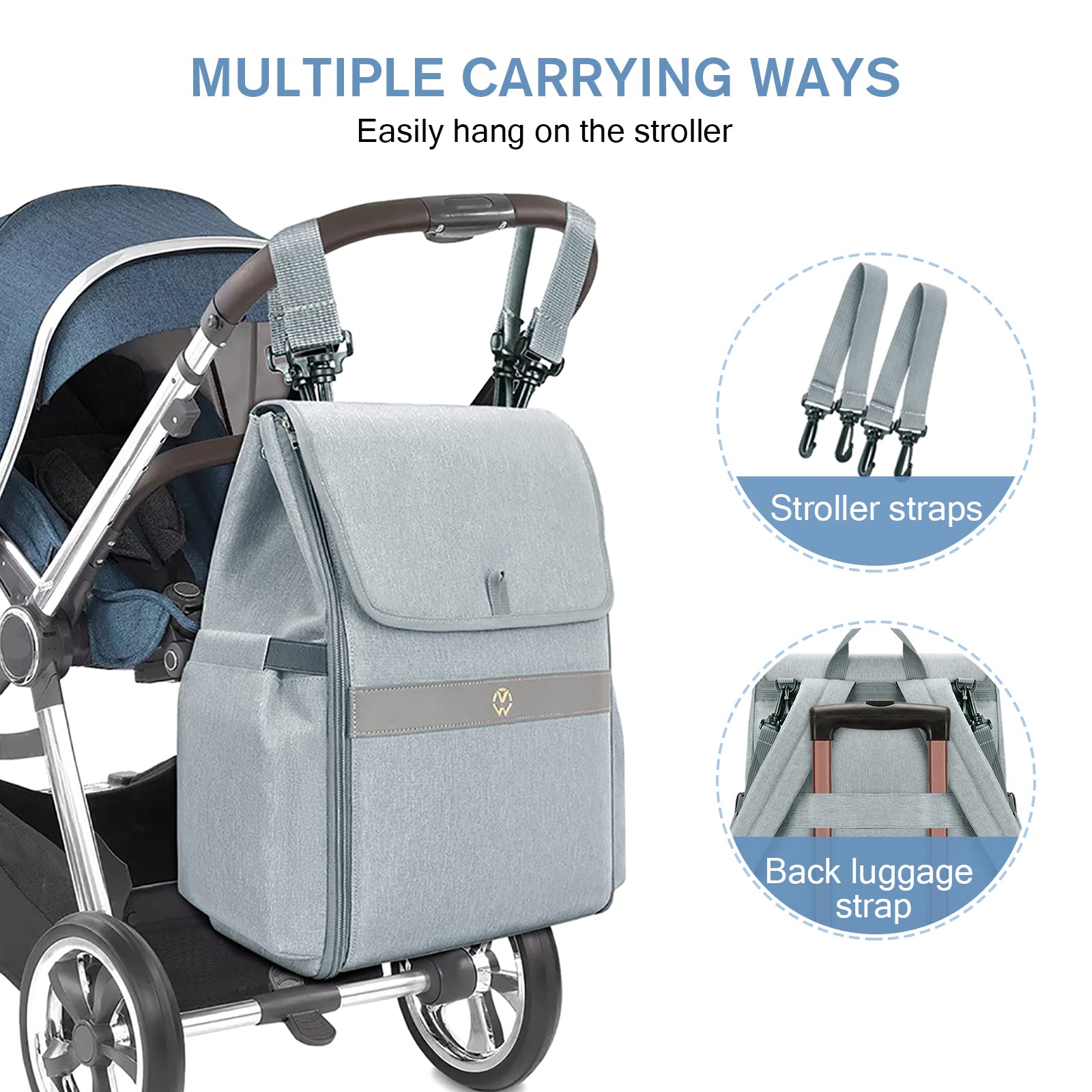SONARIN Zaino Fasciatoio e Materassino Fasciatoio,2-in-1 Leggera Borsa Fasciatoio da Viaggio Fasciatoio per Bambino Borsa per Pannolini Zaino Mamma Impermeabile con Ganci per Passeggino(Grigio)