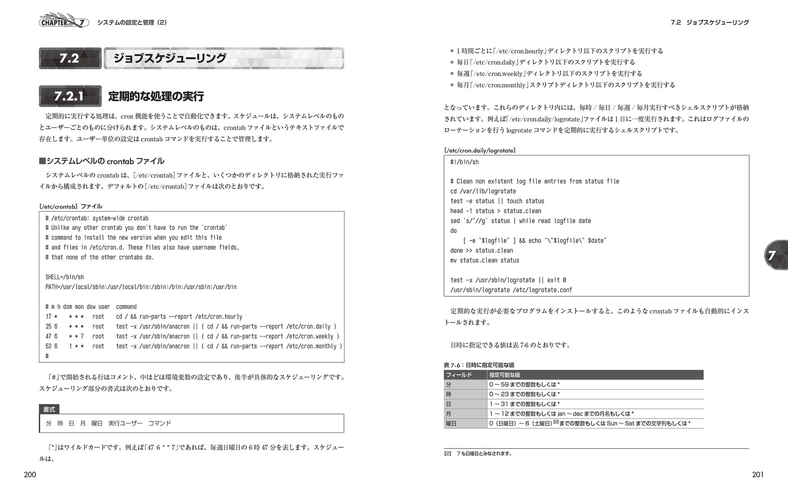 Ubuntuサーバー徹底入門