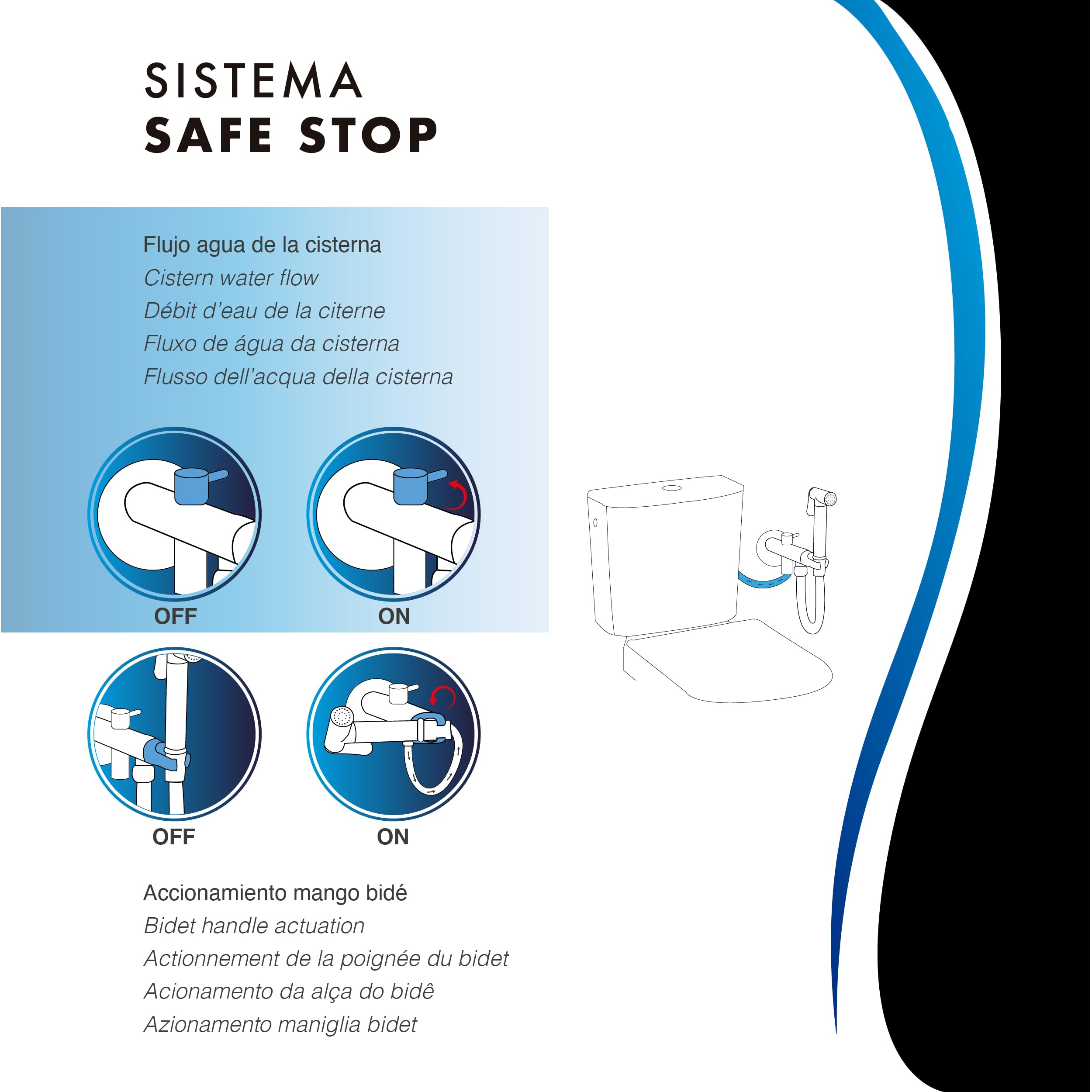 Grifo bidé visto Safe Stop 1 agua – Kit con teleducha, soporte y flexo 120 cm, conexión a la toma de la cisterna, doble salida (cisterna + bidé), cuerpo de latón cromado