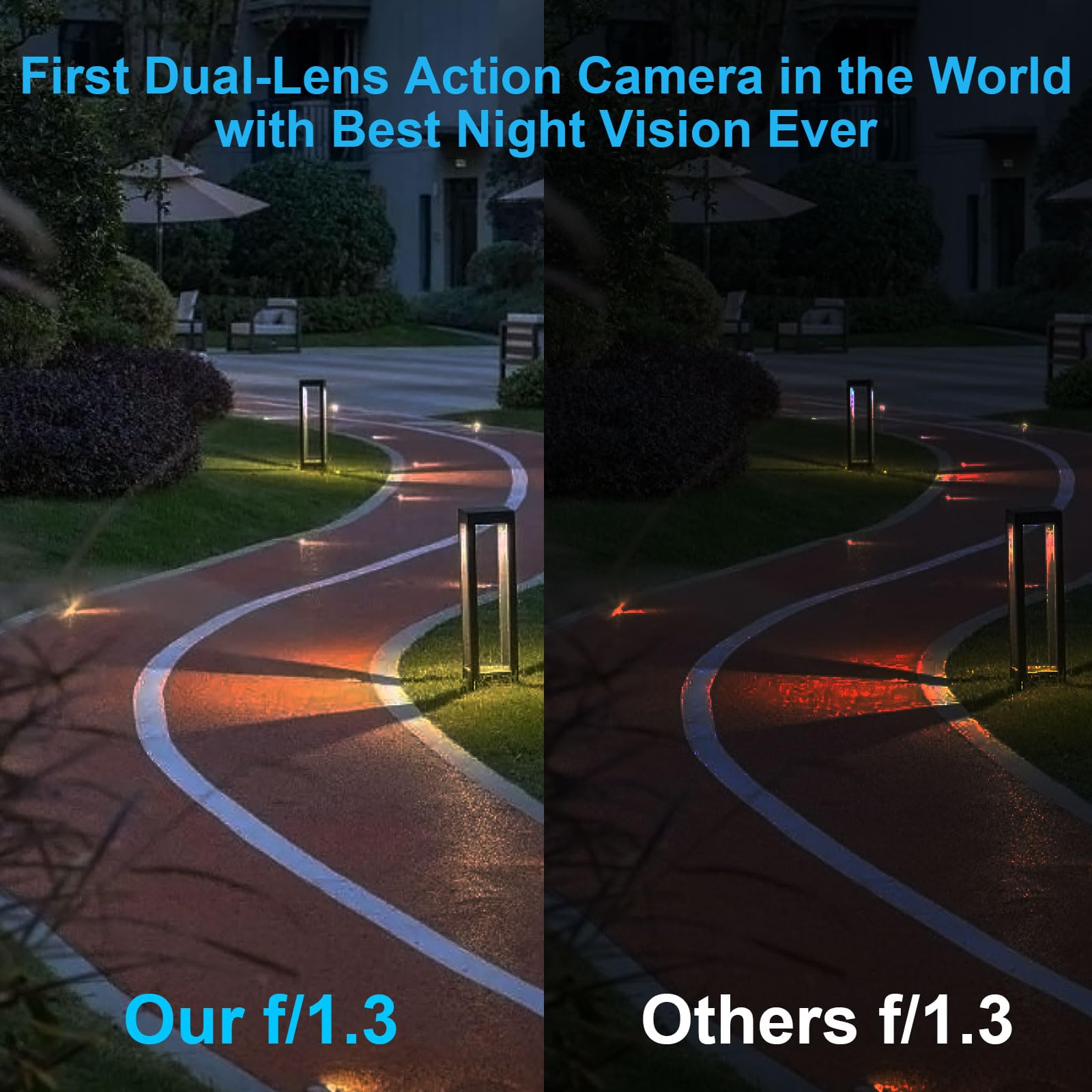 SJCAM SJ20 Caméra d'action 4K30FPS F/1.3 Dual Lens Touch Screen 40M Waterproof 150Min Battery Life WiFi Gyroscope