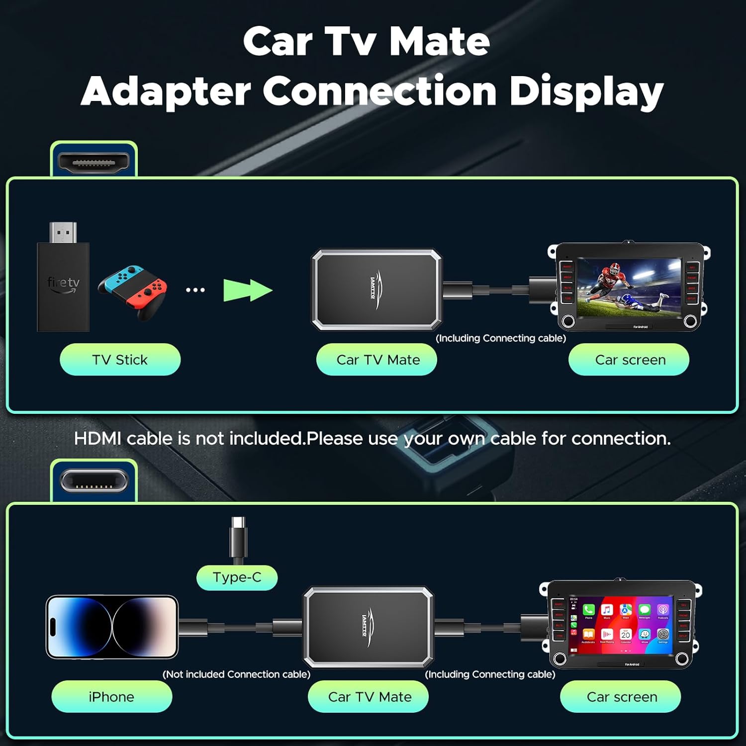 Connection diagrams for LAMTTO Car TV Mate with TV stick and iPhone