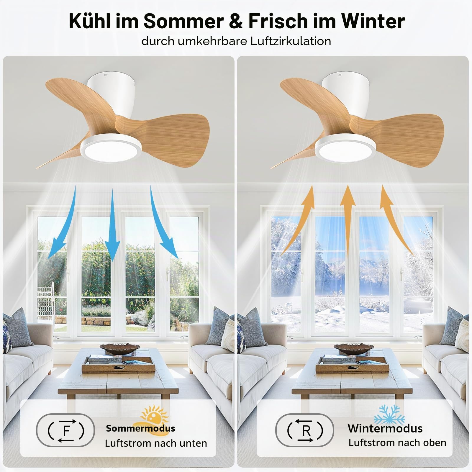 Ateroll Deckenventilator mit Beleuchtung, Ø61cm, 3CCT (3000K-4000K-5000K), 1500 lm Deckenventilator mit Fernbedienung, 6 Geschwindigkeiten, Timer für Wohnzimmer, Schlafzimmer (Helles Holz Maserung)