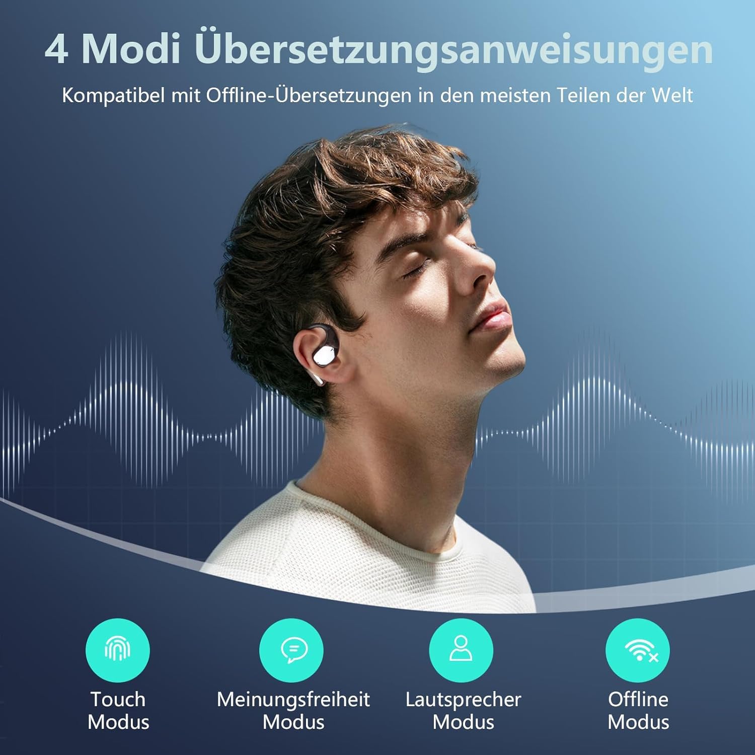 AI Kopfhörer Übersetzer 3-in-1 Bluetooth 5.4 Echtzeit Sprachübersetzer 164 Sprachen 7 Modi 60H Open Ear Ohrhörer