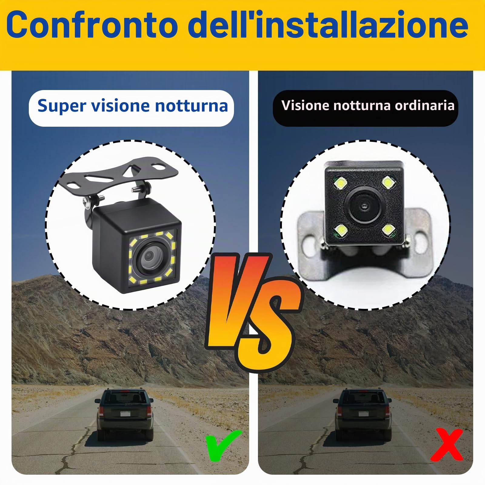 Set Telecamera per Auto 720P, Telecamera Auto Impermeabili IP68 con Grandangolo 170°, Telecamera Retromarcia con Visione Notturna Chiara e 12 LED per Camper, Camion, Pick-up e Rimorchi, Cavo da 6 m