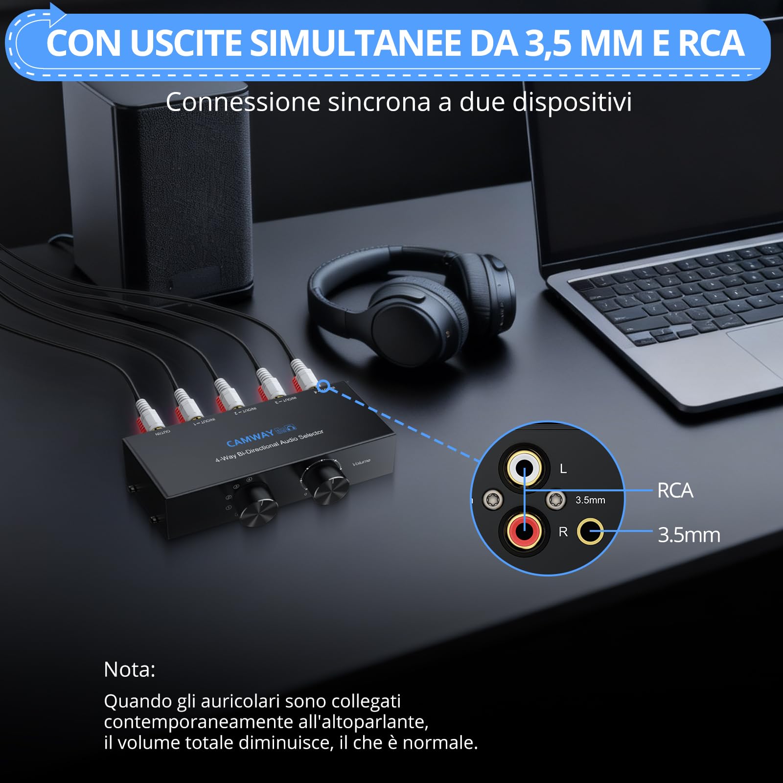 CAMWAY Commutatore Audio Bidirezionale 1x4/4x1 RCA e 3.5mm con Manopola di Controllo del Volume e Interruttore OFF,Selettore a 4 Porte per Cuffie Amplificatori,Bidirezionale Aux Sound Splitter
