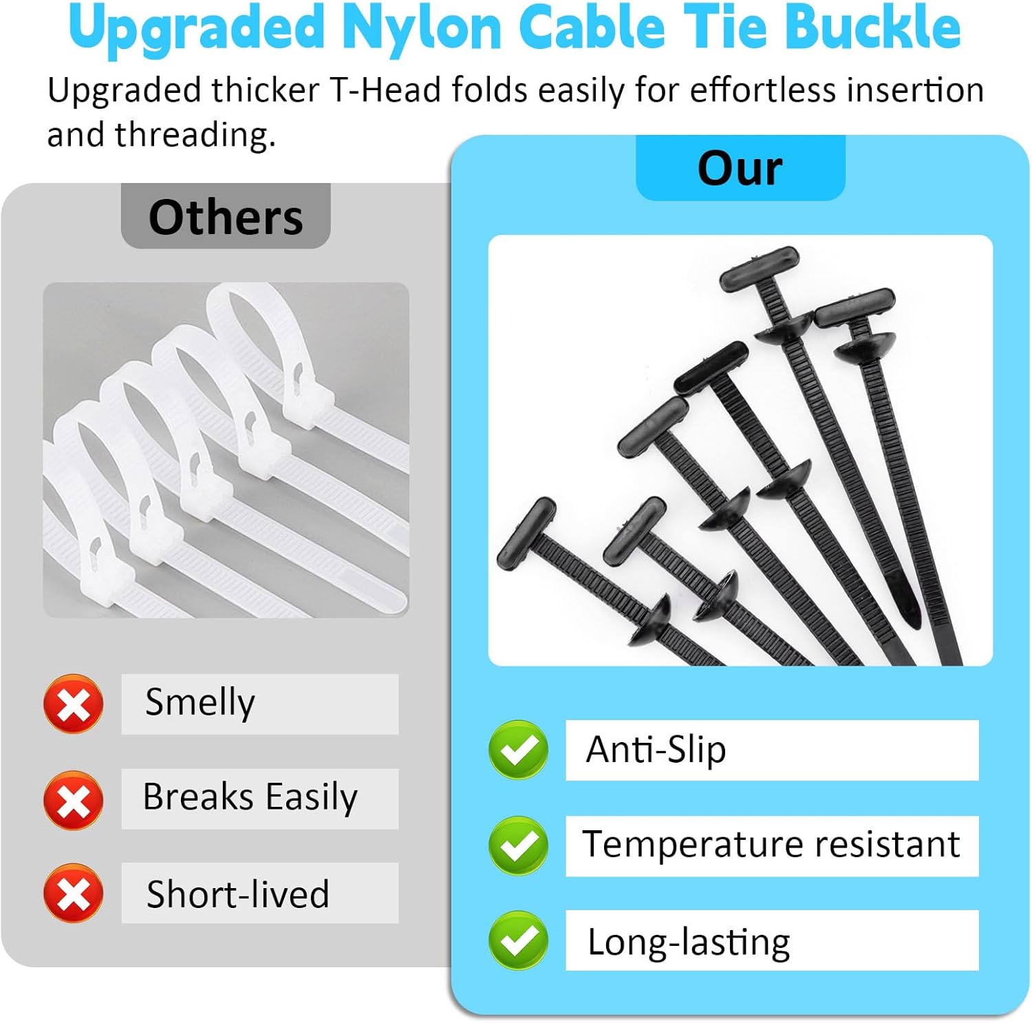 150Pcs Electrical Cable Ties,Nylon Universal Cable Tie Buckle,Heavy Duty Plastic Rivet T Zip Ties Style, Grip Auto Zip Tie Buckles for Car Daily Repair Bumper Clips