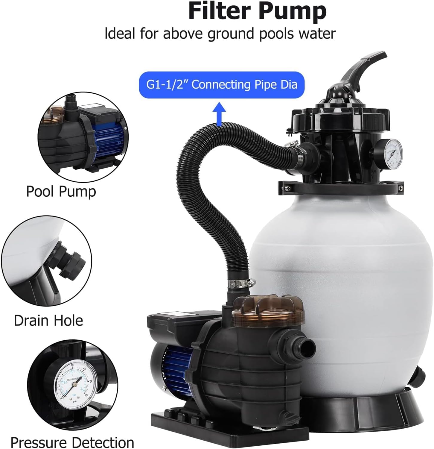 Pool Pumps Above Ground, Blue