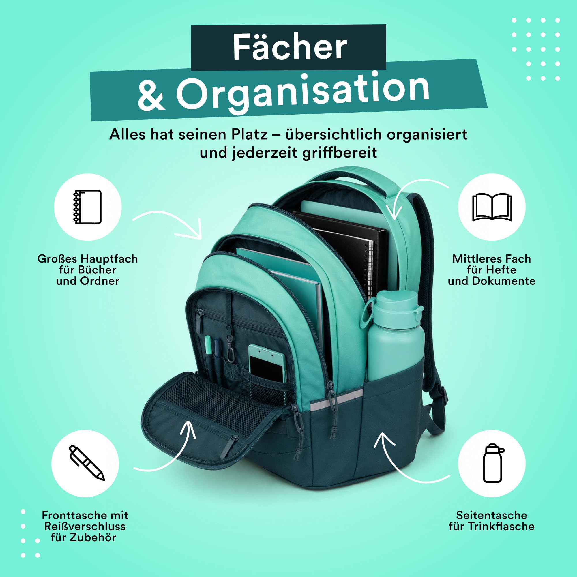 McNeill - Schulrucksack MILO