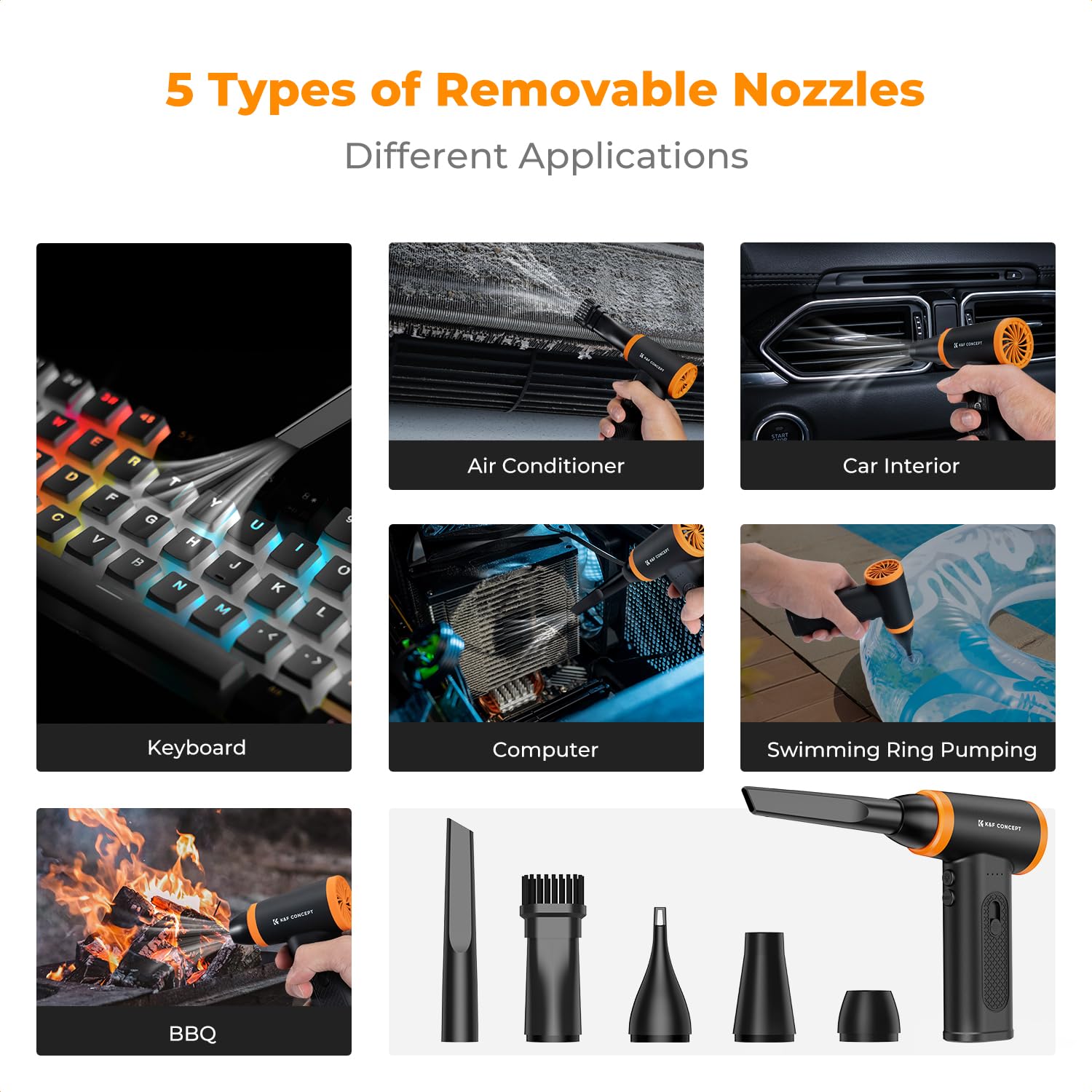 K&F CONCEPT Brushless Compressed Air Duster, 3 Gear Adjustable, 120000 RPM Super Power,Rechargeable&Portable, with Fast Charging, for Deep Computer Clean, Keyboard, Car Dry, Home - Image 2