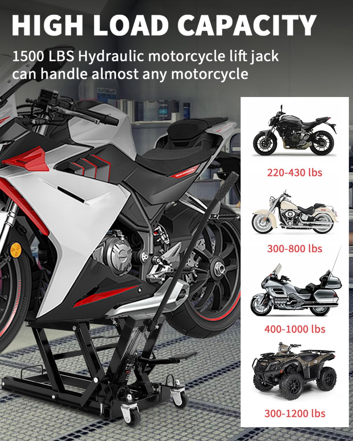 Hydraulic Motorcycle Lift Jack 1500 LBS, Motorcycle Scissor Jack with Foot Pedal & Wheels, 4.7"-14.57" Hydraulic Motorcycle Lift Stand for Motorcycle ATV UTV Garage & Workshop, Black