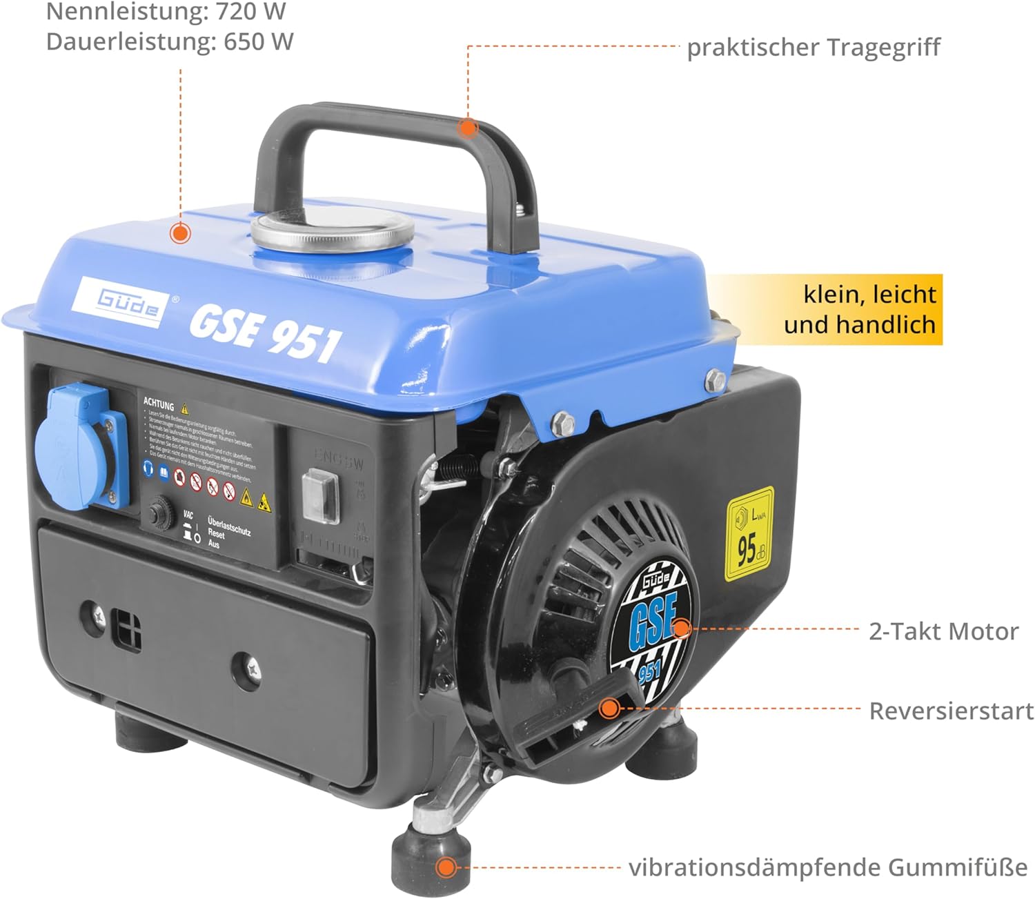 Front view of Güde GSE 951 generator with labeled components