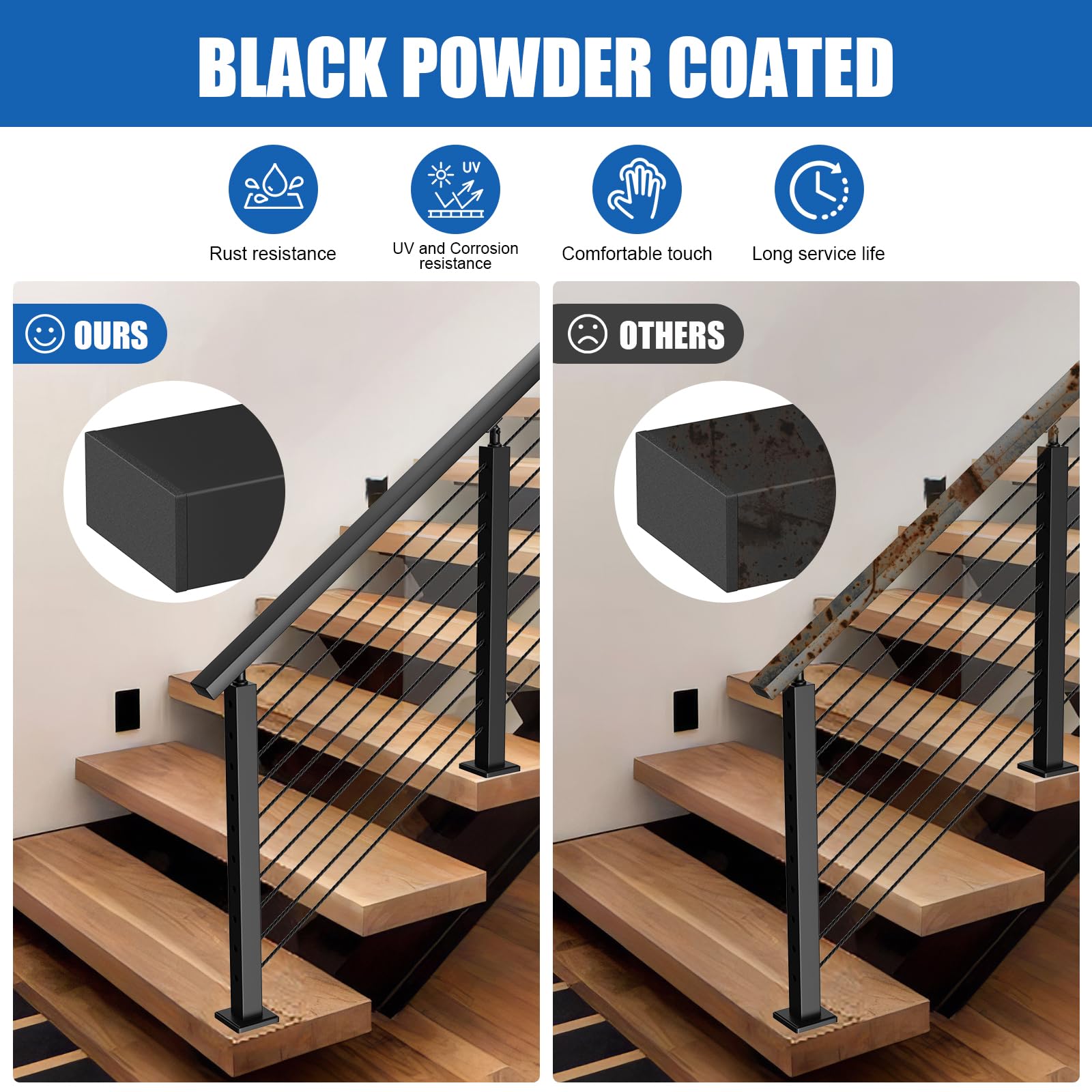 UV-Resistant Coatings