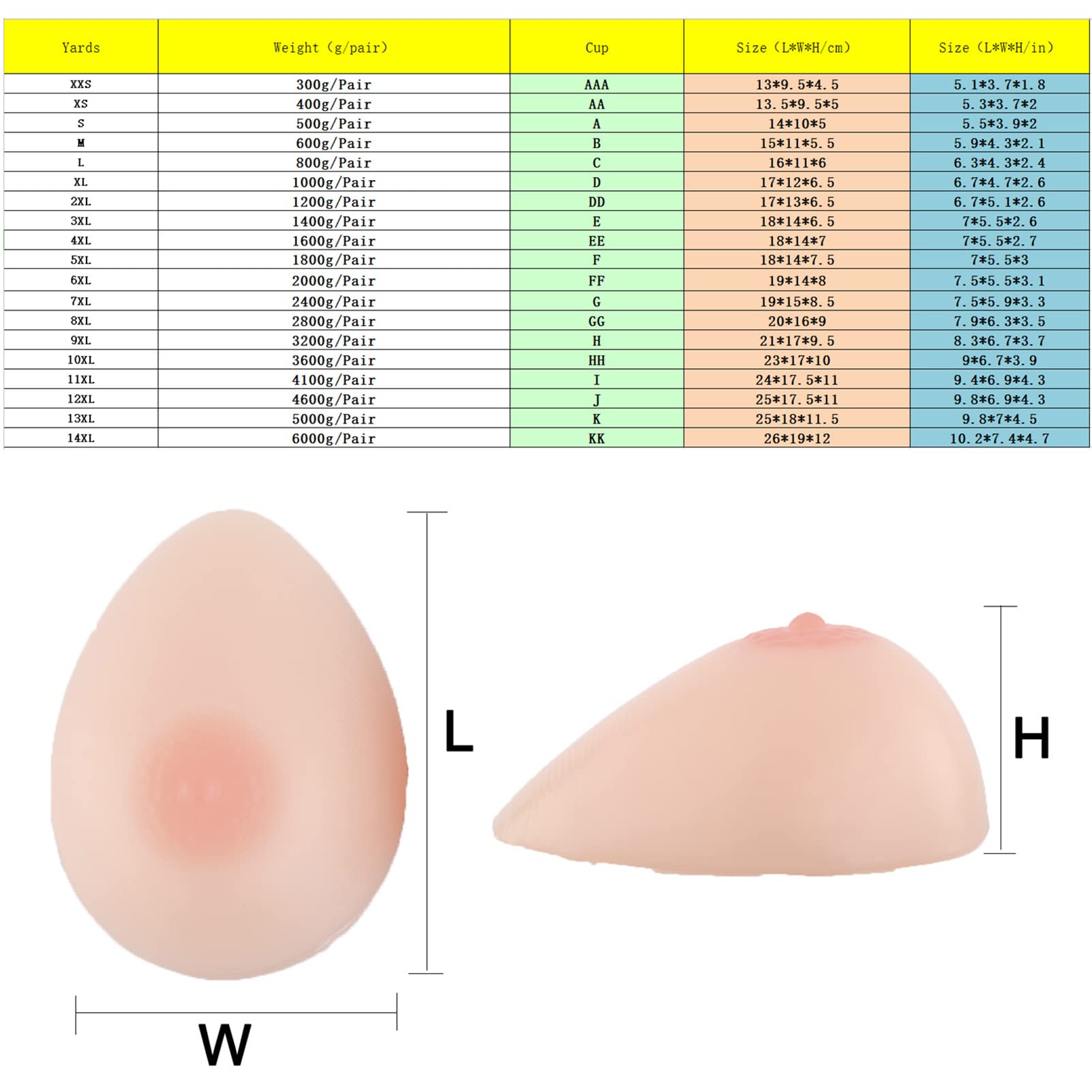 Amazon.com: JUNKUN Formas de pecho para crossdresser almohadilla de  silicona para pecho utilizada para crossdresser degeneración prótesis  mastectomía pecho y sujetador de bolsillo : Ropa, Zapatos y Joyería