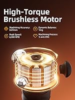 Vista 8 de NHO Massage Gun, Therapy Massager for Neck,Back,Hand,Arm and Foot Pain Relieve, Neck Massager, Release Gun, Deep Tissue Percussive Massager