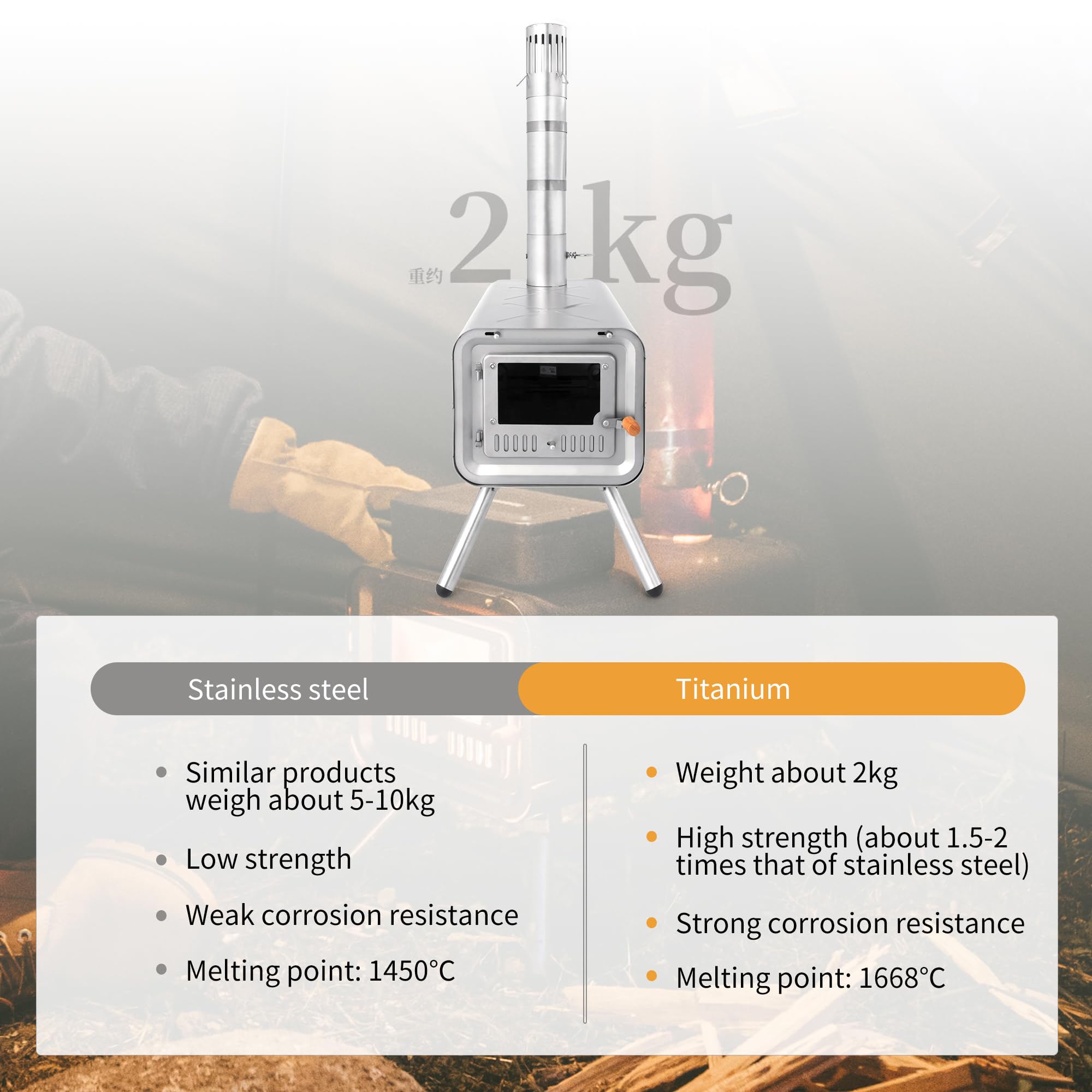 Naturehike Wood Stove Mini Titanium Potable Camping Stove Outdoor - View #7
