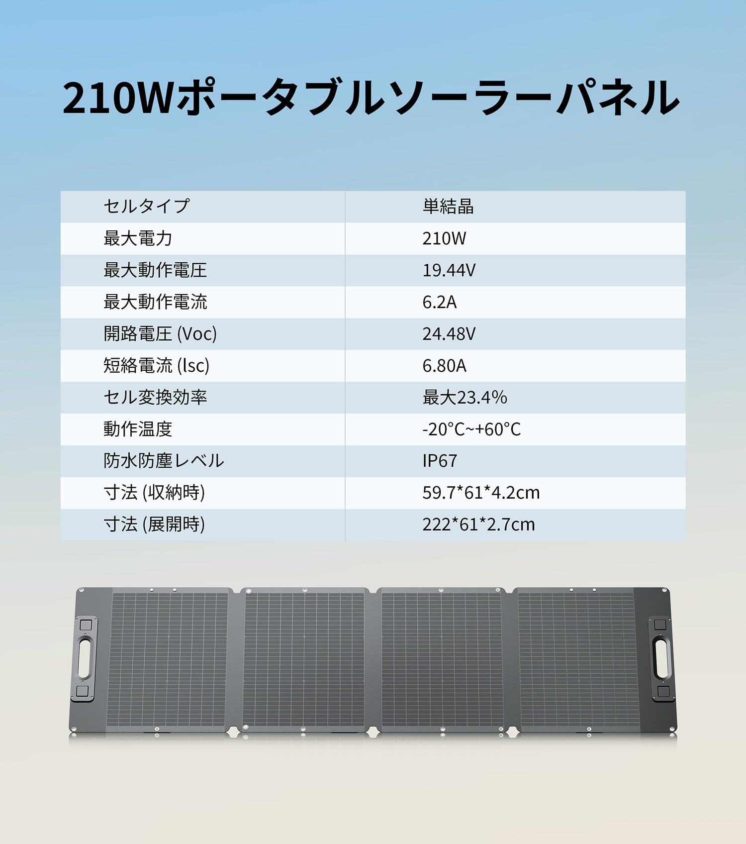 Amazon.co.jp: DABBSSON: ソーラーパネル