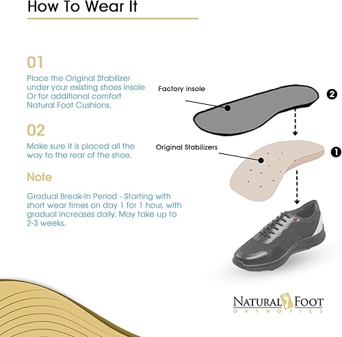 Miniatura 4 de Natural Estabilizador de pie ortopedia plantillas para Fascitis Plantar, 1